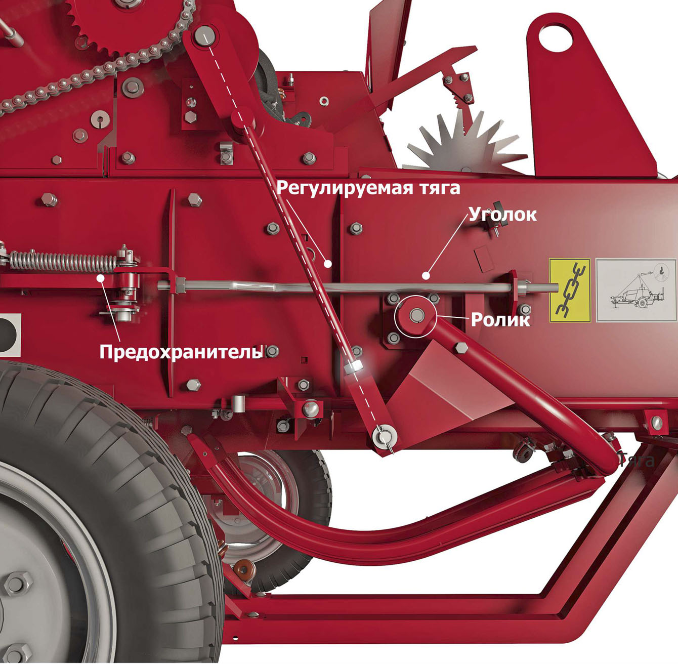 Ротор с вращающейся декой (Advanced Rotor System) 