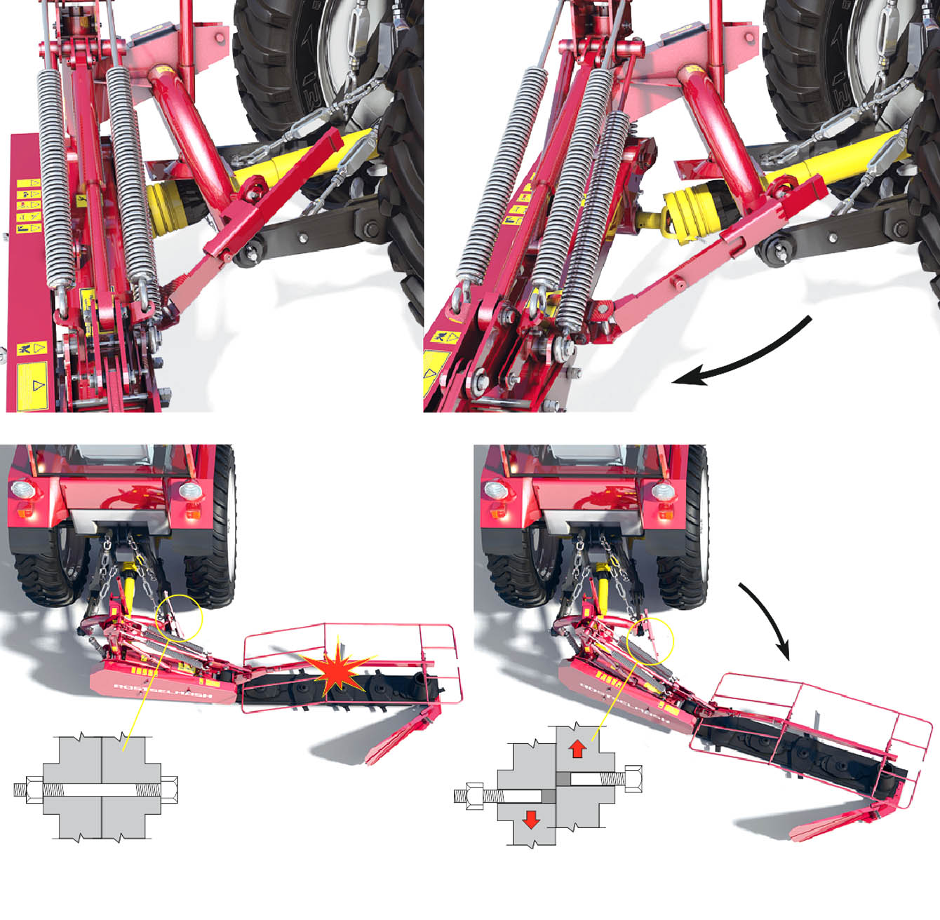 Ротор с вращающейся декой (Advanced Rotor System) 
