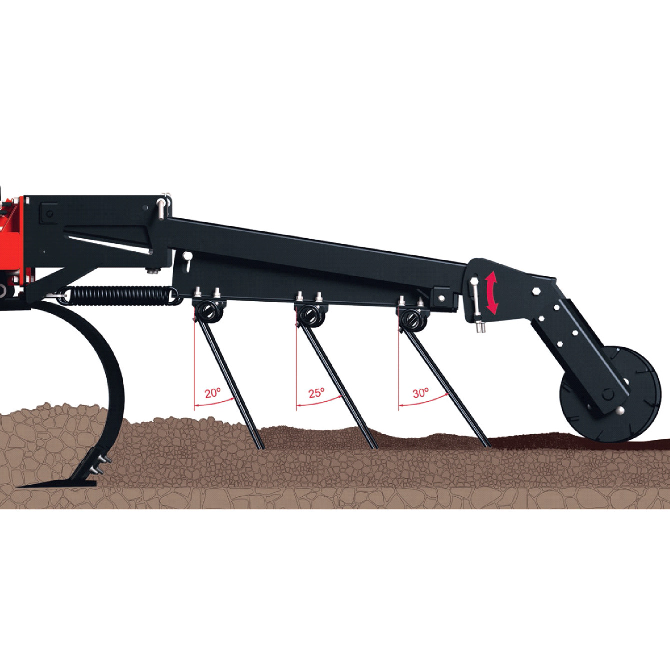 Ротор с вращающейся декой (Advanced Rotor System) 