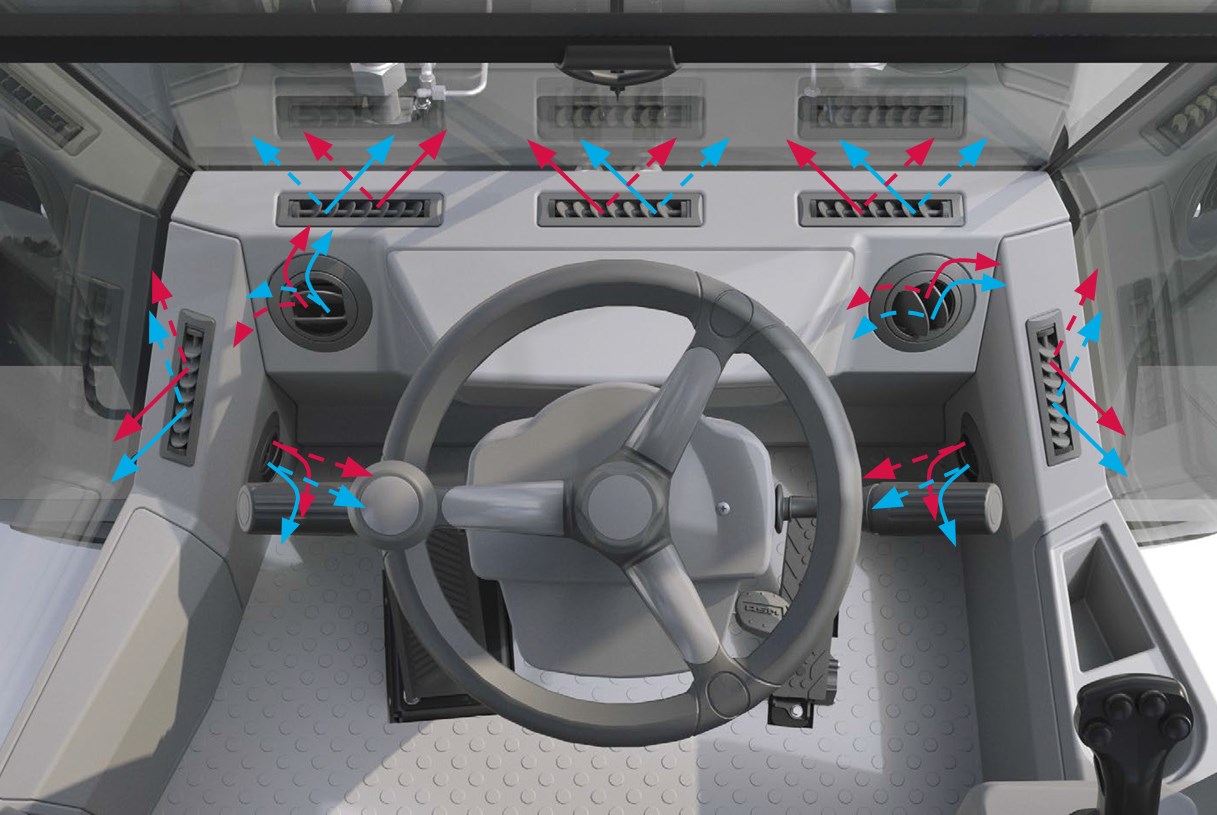 Ротор с вращающейся декой (Advanced Rotor System) 