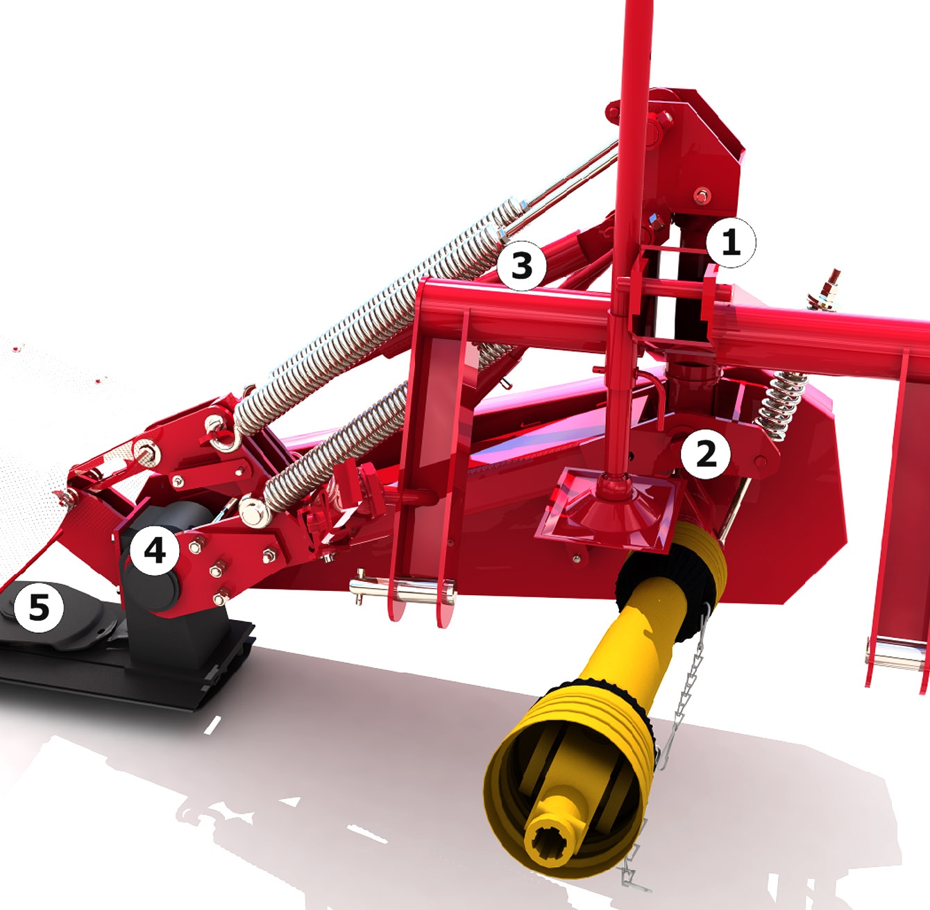 Ротор с вращающейся декой (Advanced Rotor System) 