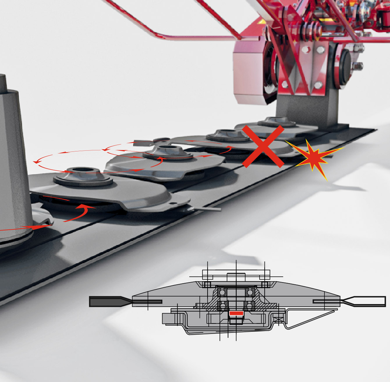 Ротор с вращающейся декой (Advanced Rotor System) 