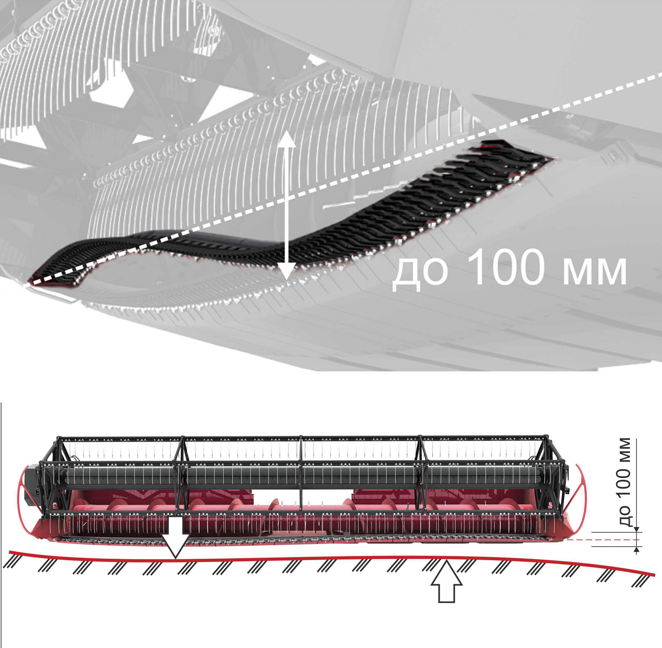 Ротор с вращающейся декой (Advanced Rotor System) 